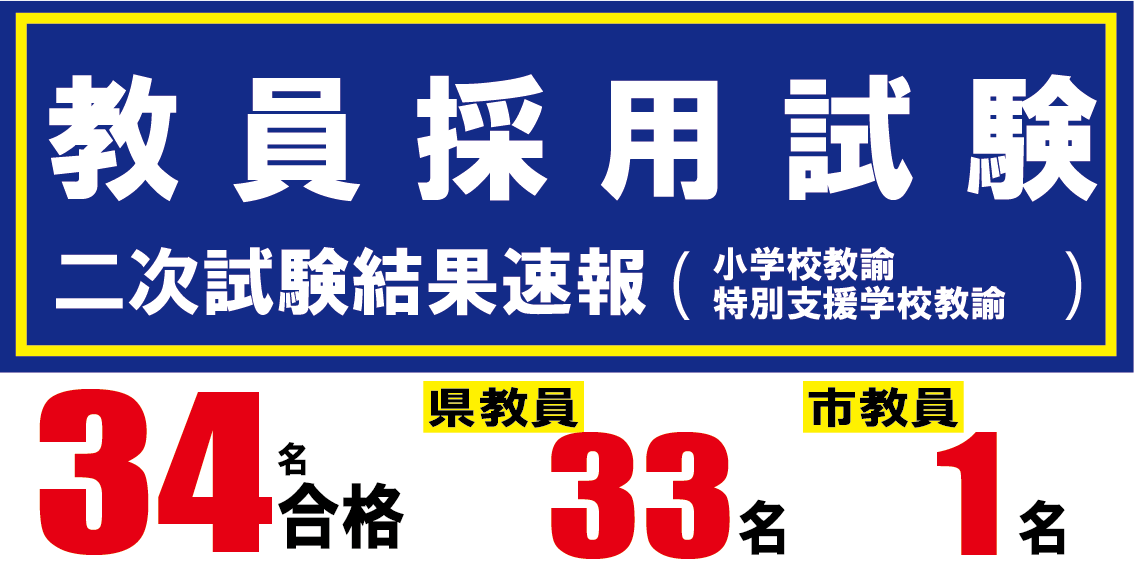 2025年度　教員採用試験（二次試験）結果