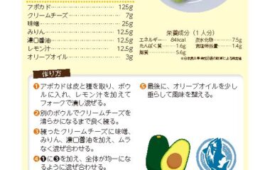 第5弾は「タレ」 宮崎県産カツオの新レシピ が完成